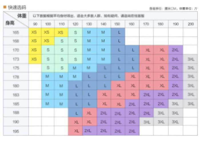 翻領(lǐng)t恤衫規(guī)格尺碼快速選擇對照圖表